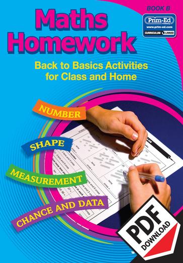 Cpm.org login picture