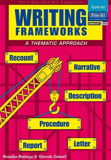 Writing Frameworks: Lower | English | 1st Class, 2nd Class
